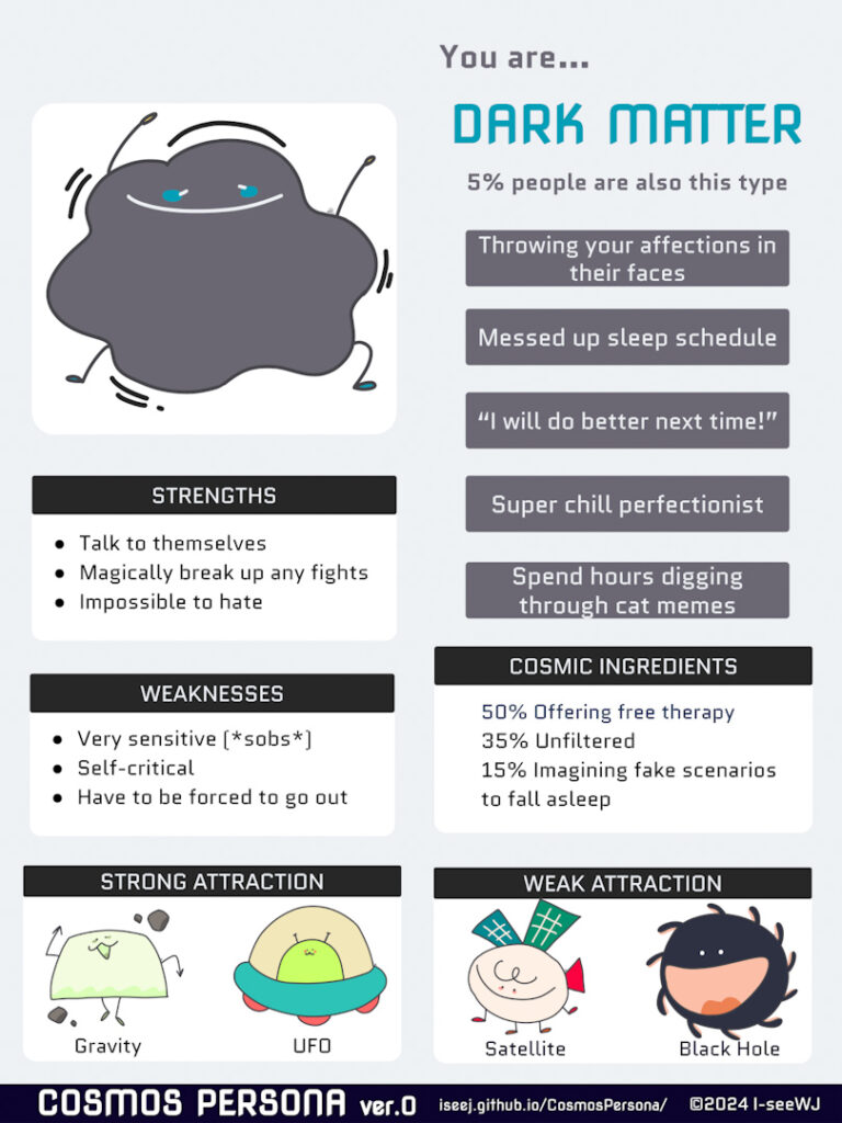 Cosmos Persona Dark Matter INFP