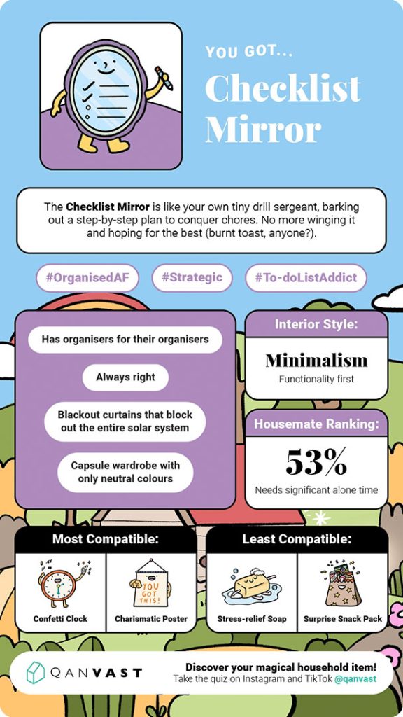 Checklist Mirror