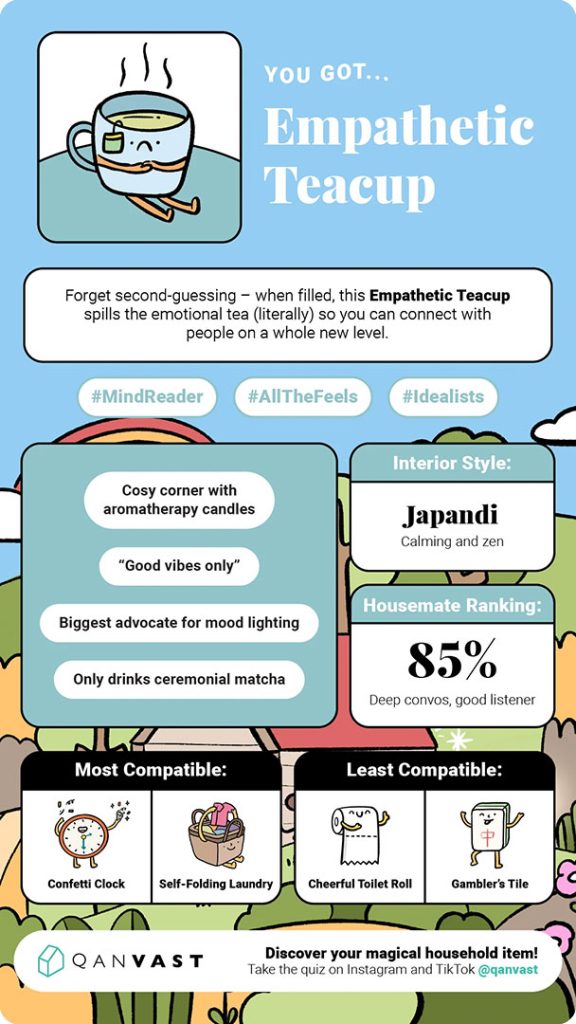 Empathetic Tea Cup