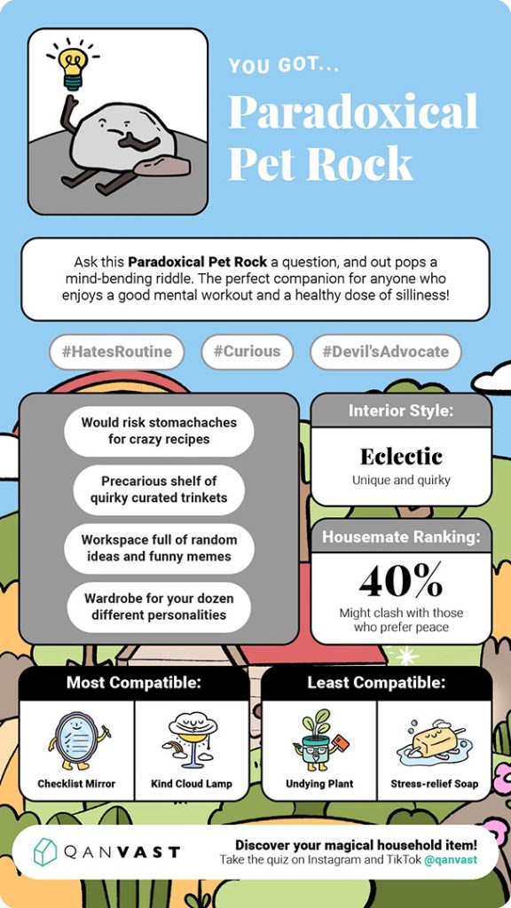 Paradoxical Pet Rock quiz resuls