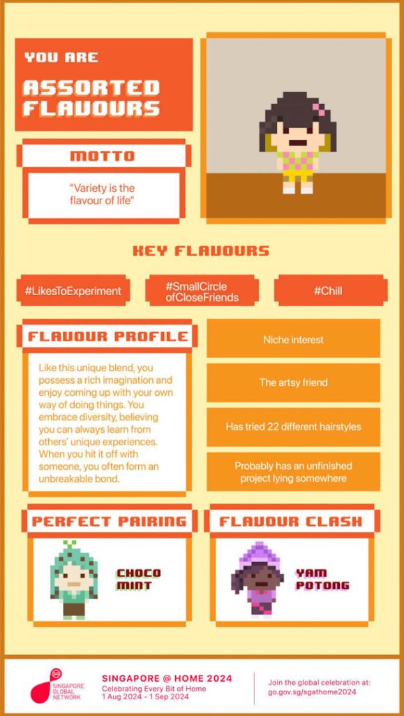 Assorted Flavours ice cream quiz results