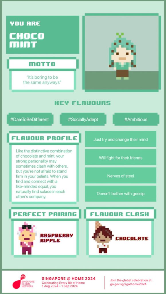 Choco Mint quiz resuls