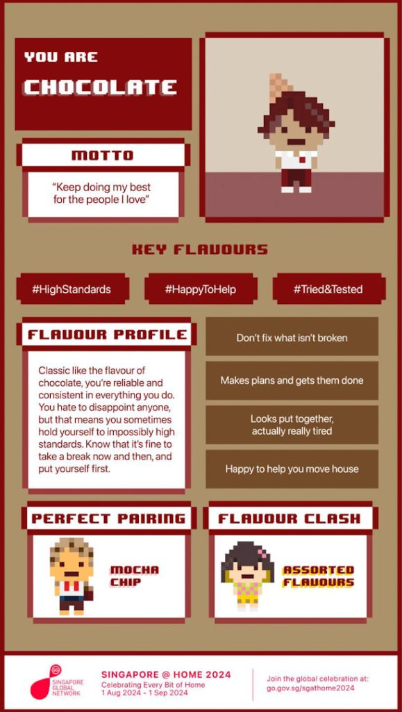 Chocolate ice cream quiz results
