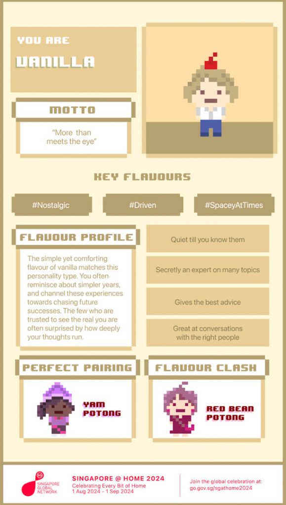 Vanilla ice cream quiz results