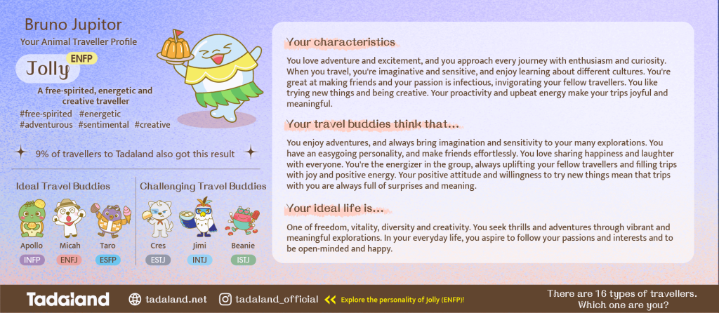 ENFP Jolly Tadaland quiz results