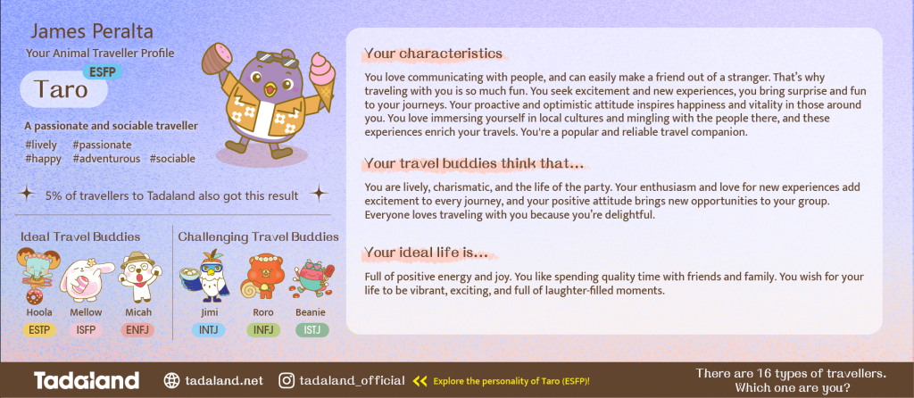 ESFP Taro Tadaland quiz results