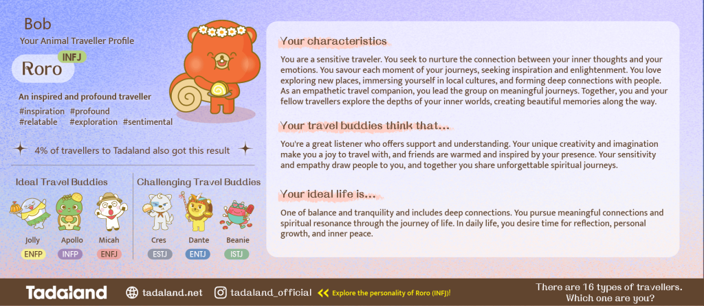 Roro INFJ Tadaland quiz results