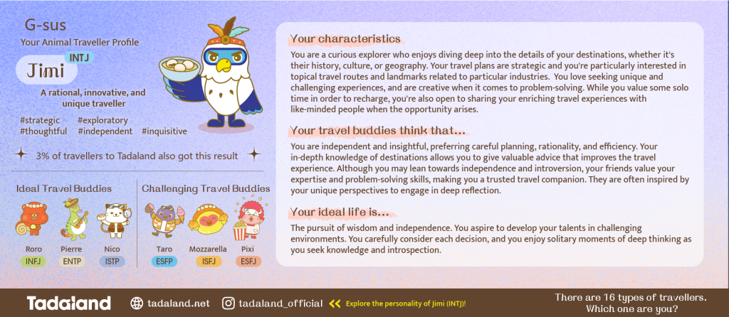 INTJ Jimi Tadaland quiz results