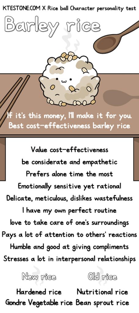 ISFJ Barley Rice