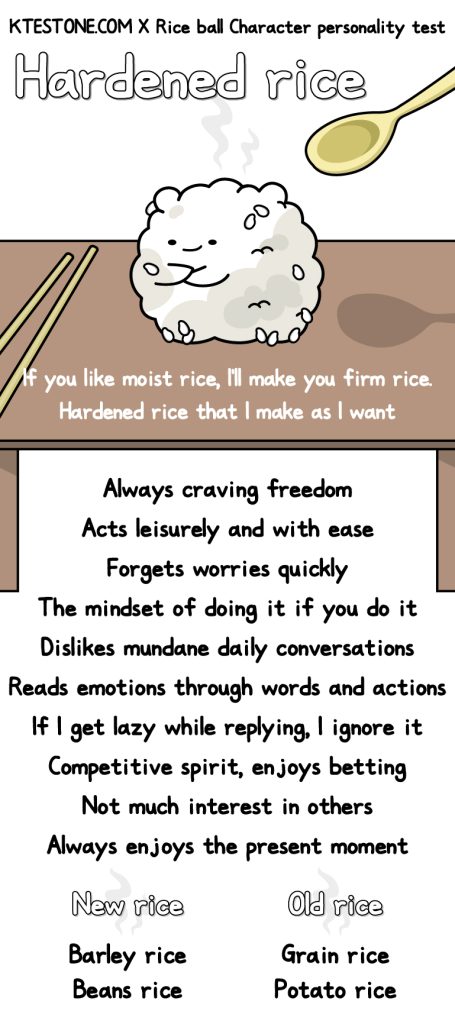 Hardened Rice ESTP