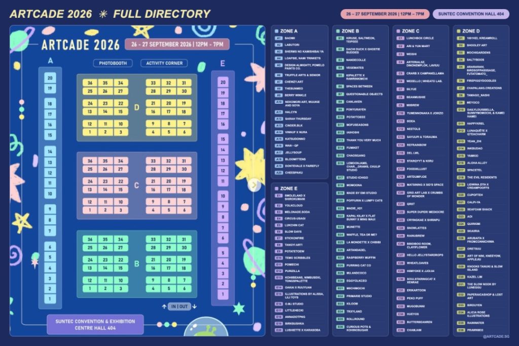 artcade 2026 full directory