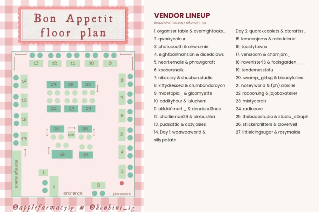Konbini x Apple Farmacy Bon Appétit guide map